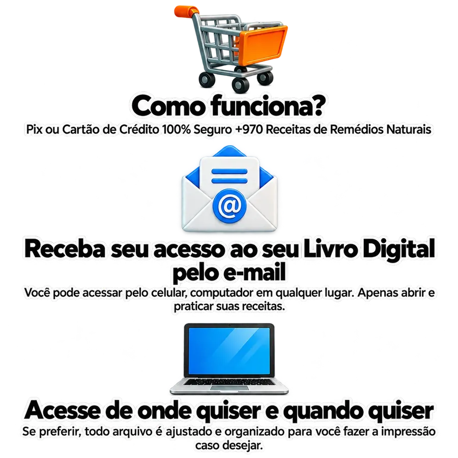 Como funciona: pagamento no Pix ou cartão, acesso enviado por e-mail e disponível em qualquer dispositivo